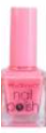 Vernis à ongles